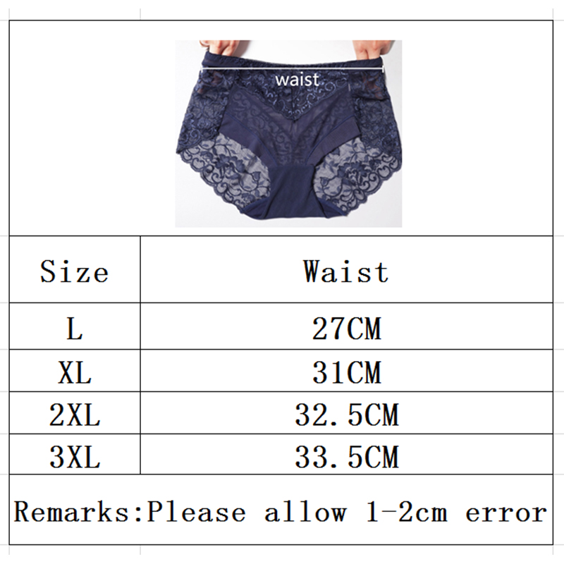 Calcinha Menstrual à Prova de  - Period Panty Absorbent avaliação e preço