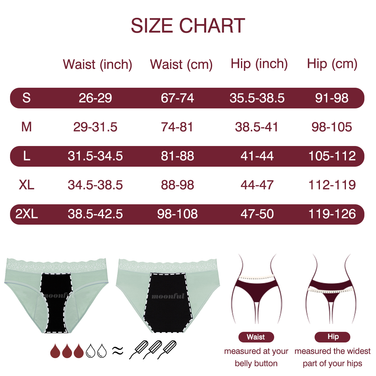 Ciclo Menstrual Absorvente Cue - Period Panty Absorbent avaliação e preço